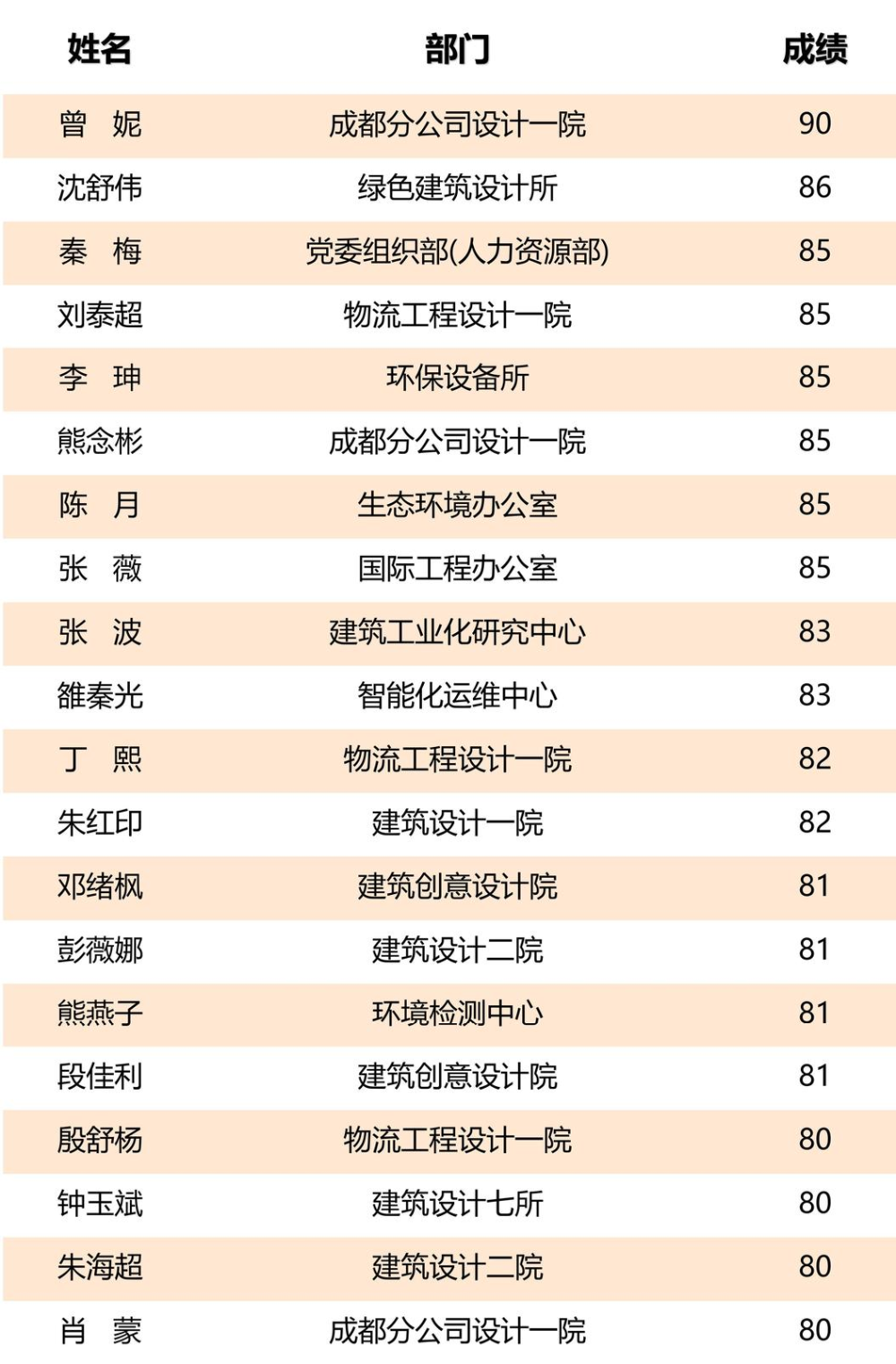 W020250813790413413718 KU酷游官网-相信品牌力量