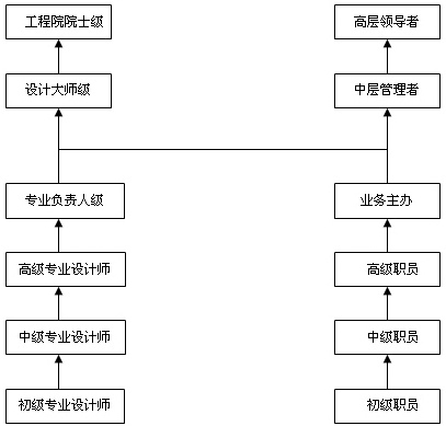 KU酷游官网-相信品牌力量